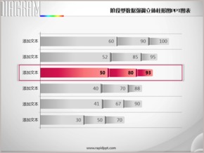 階段型數據強調立體柱形圖PPT圖表