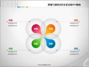 四項氣泡包含并交叉關系PPT圖表