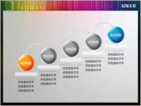 五圓球四級跳層級關(guān)系PPT圖表