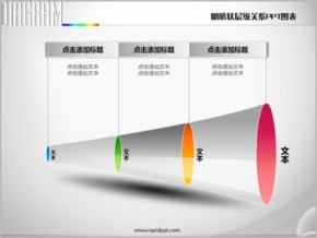 喇叭狀四項層級關系PPT圖表