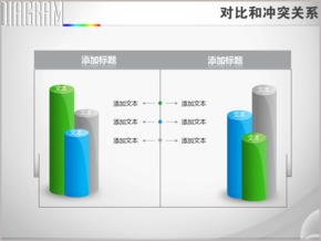 兩組三項立體圓柱圖對比關系PPT圖表