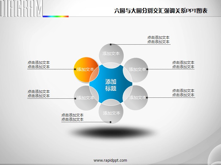 商品标签: 六圆圆形交汇并列关系ppt图表强调关系 模板类型: 静态模板