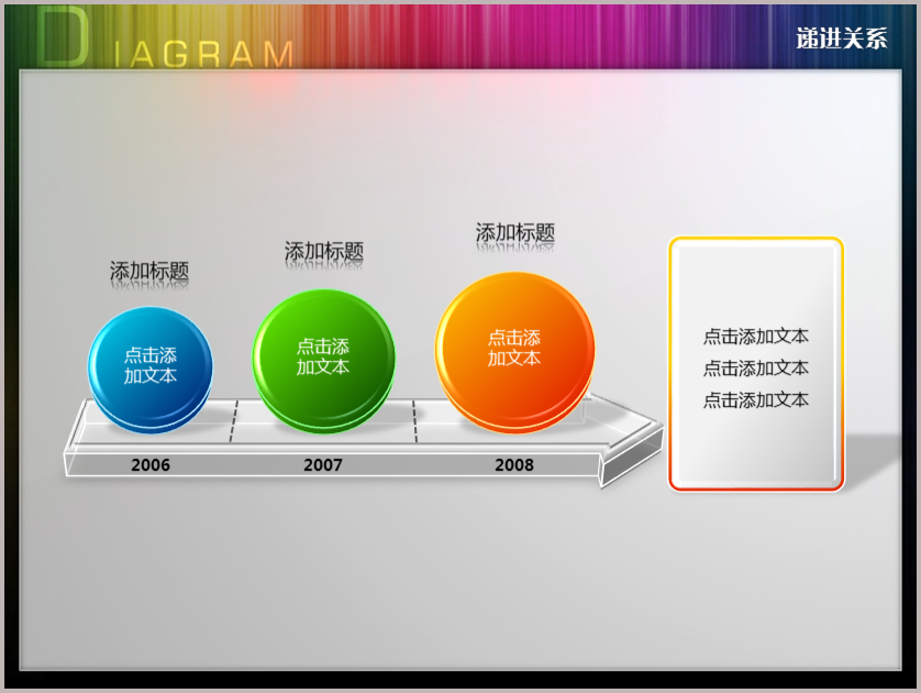 一箭三圆立体递进关系ppt图表