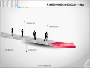 人物剪影四階段立體遞進(jìn)關(guān)系PPT圖表