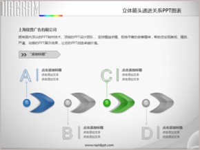 立體箭頭遞進關(guān)系PPT圖表