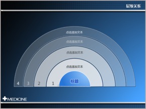 藍(lán)色彩虹依次擴散層級關(guān)系PPT圖表