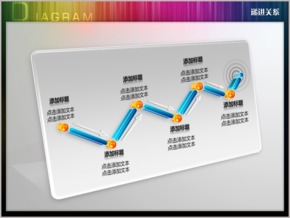 立體展板六階段流程圖PPT圖表