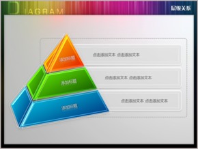 三層立體金字塔層級(jí)關(guān)系PPT圖表