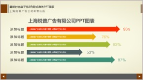 最新時尚扁平化5色歐式商務PPT圖表TJ000118