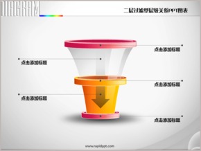 二層過濾型漏斗層級關系PPT圖表