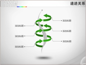 蛇形立體箭頭環(huán)繞上升遞進關系PPT圖表