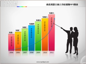 商務剪影立體上升柱形圖PPT圖表