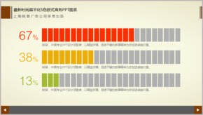 最新時(shí)尚扁平化5色歐式商務(wù)PPT圖表TJ000060