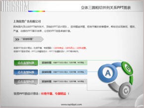 立體三圓相切并列關(guān)系PPT圖表