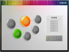 一到四圓球立體擴散關(guān)系PPT圖表