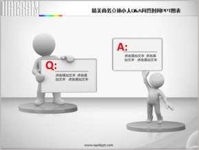 精美商務(wù)立體小人Q&A問(wèn)答時(shí)間PPT圖表