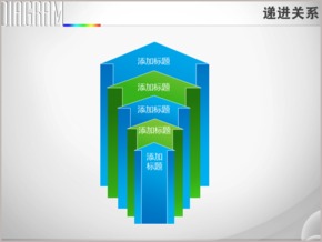 五項立體圓弧箭頭分層遞進(jìn)關(guān)系PPT圖表