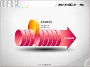 九圓餅依次遞進突出強調關系PPT圖表