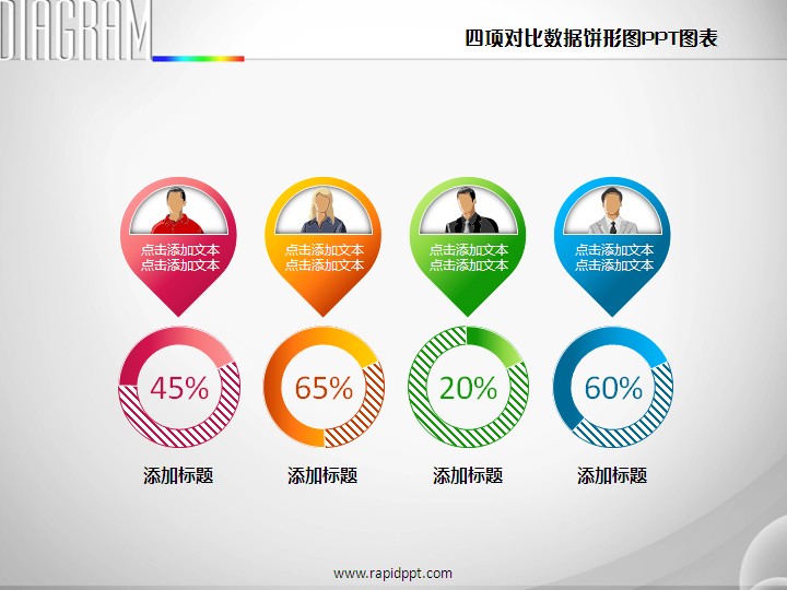 四项对比数据饼形图ppt图表