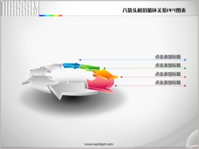 立體八箭頭相扣循環(huán)關(guān)系PPT圖表