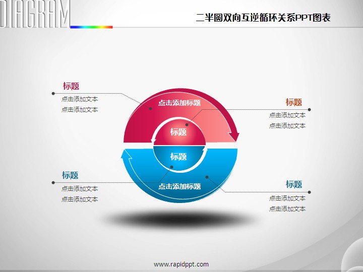 商品标签: 二半圆双向互逆循环关系ppt图表并列关系 模板类型: 静态