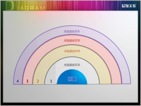 半透明彩虹五層層級關系PPT圖表