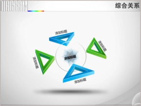 立體四項三角型集中綜合關系PPT圖表