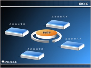 四矩形繞圓立體側(cè)面循環(huán)關(guān)系PPT圖表