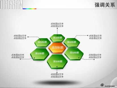 六项类7s管理咨询强调关系ppt图表