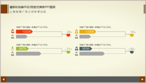 最新時(shí)尚扁平化5色歐式商務(wù)PPT圖表TJ000155