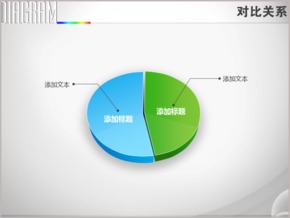 立體商務雙餅形并列對比關系PPT圖表