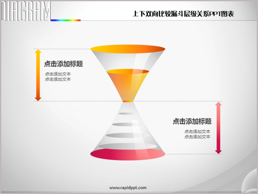 上下双向比较漏斗层级关系ppt图表