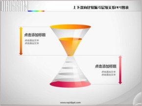 上下雙向比較漏斗層級關系PPT圖表