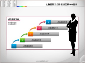 人物剪影五臺階遞進關系PPT圖表