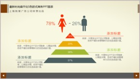 最新時尚扁平化5色歐式商務(wù)PPT圖表TJ000073