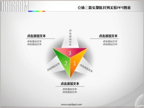 立體三箭頭聚焦并列關(guān)系PPT圖表