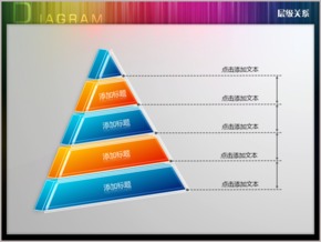 五層立體金字塔層級關(guān)系PPT圖表