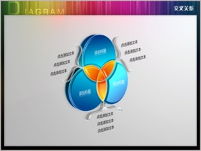 正面立體三圓交叉維恩交叉關(guān)系PPT圖表