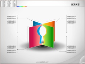 創(chuàng)意鑰匙孔樣式四面交叉關系PPT圖表