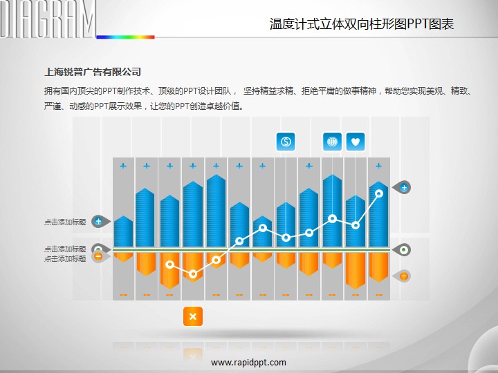 温度计式立体双向柱形图ppt图表