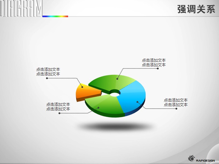商品标签: 立体饼形突出强调关系并列ppt图表 模板类型: 静态模板