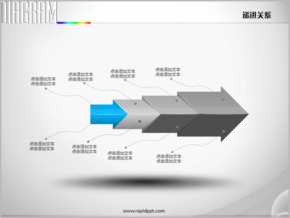 四立體箭頭層層推導(dǎo)遞進(jìn)關(guān)系PPT圖表