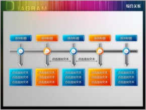 地鐵運營圖立體并列關系PPT圖表