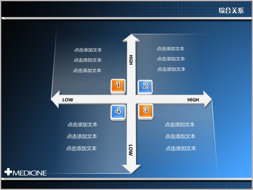 蓝色商务四象限并列关系ppt图表