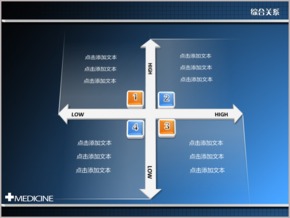 藍色商務四象限并列關(guān)系PPT圖表