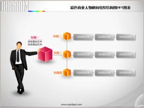 彩色商業(yè)人物橫向組織結(jié)構(gòu)圖PPT圖表