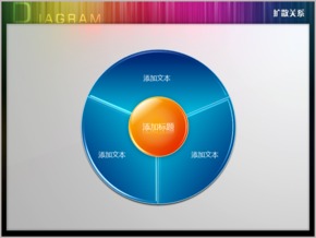 一中心三扇形擴散關系PPT圖表