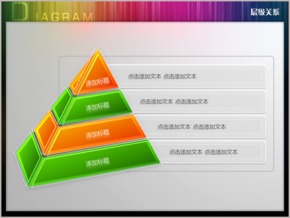 立體四層金字塔層級關(guān)系PPT圖表