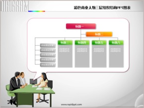 彩色商業(yè)人物三層組織結構PPT圖表