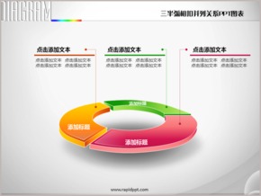 立體三半弧相扣并列關系PPT圖表